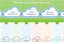 VMworld: VMware presenta “Cloud Smart” para la Era de Nubes Múltiples