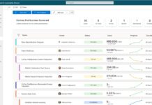 Microsoft anunció la disponibilidad de Cloud for Sustainability