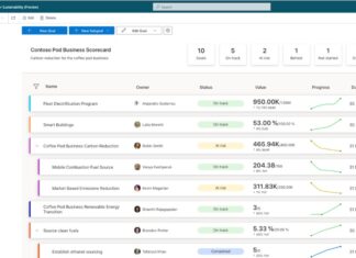Microsoft anunció la disponibilidad de Cloud for Sustainability