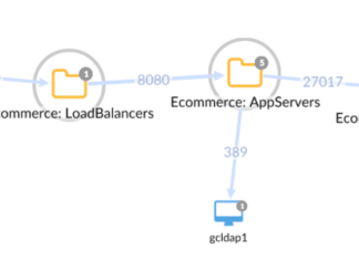 Nuevo Informe destaca que la segmentación detiene ataques cibernéticos