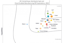 IDC MarketScape nombra a Infor como líder global en aplicaciones SaaS para manufactura basada en la nube y ERPs operacionales