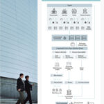 informe HP 1