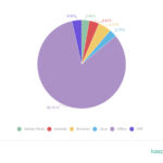 Kaspersky exploits