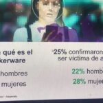 Stalkerware 2