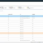 VMware Carbon Black Workload Vulnerability