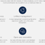 cisco seguridad cloud