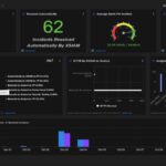 Palo-Alto-Network Cortex XSIAM