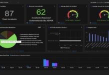 Palo Alto Networks se afirma en el SoC con su nueva generación de Cortex XSIAM