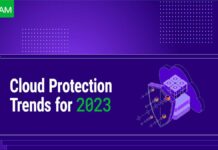 Veeam: todo sobre protección de datos moderna en cargas de trabajo en la nube