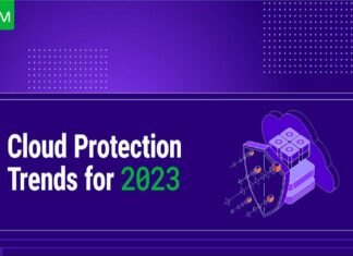 Veeam: todo sobre protección de datos moderna en cargas de trabajo en la nube