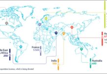 Thales contratará a más de 12,000 personas en 2023 para apoyar su trayectoria de crecimiento