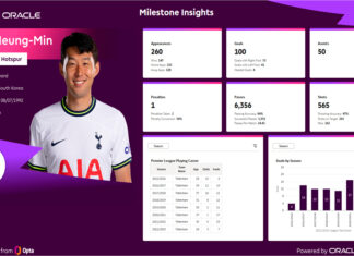 La Premier League selecciona Oracle Cloud para ofrecer a los fans información sobre los hitos de los jugadores