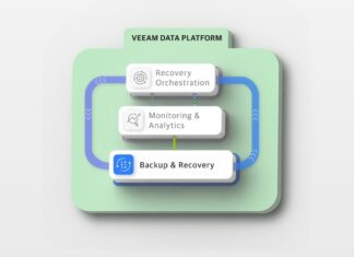 Veeam es nombrada la solución de protección y recuperación de datos Nº1 en todo el mundo