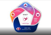 CheckPoint Cloudguard: claves para un entorno cloud seguro