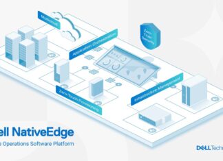 Dell APEX fortalece las estrategias de varias nubes y simplifica las operaciones de TI