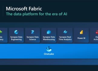 La plataforma de datos para la era de la IA: Microsoft Fabric