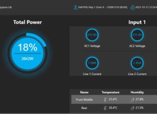 Dell Technologies anuncia avances en ahorro de energía y resiliencia cibernética con la innovación de PowerMax