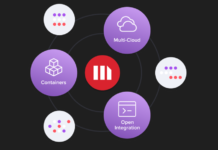MicroStrategy AI: La Nueva Era de la Inteligencia Artificial en el Mundo Empresarial