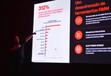 El Roadshow de CrowdStrike pasó por Lima