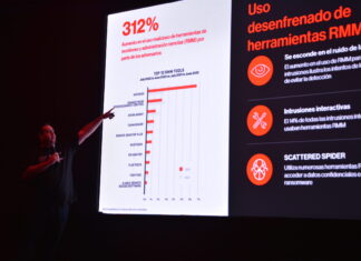 El Roadshow de CrowdStrike pasó por Lima