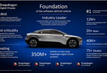 Qualcomm inaugura una nueva era de la movilidad en CES 2024