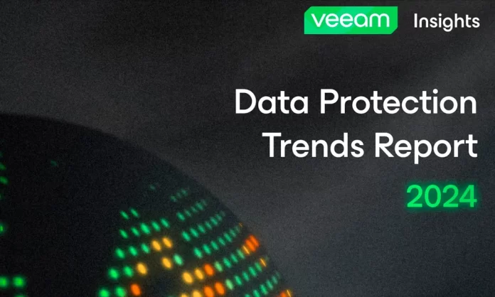 veeam destacada
