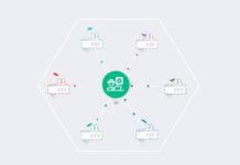 Fortinet converge un módem dual 5G con seguridad impulsada por IA y Zero Trust para conectar y proteger de forma segura la tecnología operacional