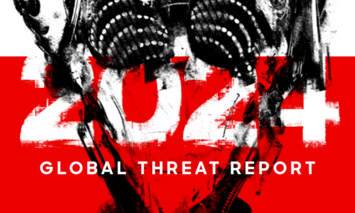 Portada Theat report 2024