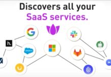 Check Point Harmony SaaS: la solución de vanguardia para la prevención de amenazas SaaS