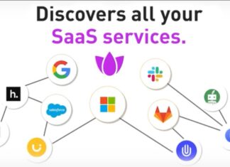 Check Point Harmony SaaS: la solución de vanguardia para la prevención de amenazas SaaS