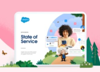 Salesforce revela que cada vez son más las empresas que usan la IA para mejorar su atención al cliente y reducir costos de operaciones