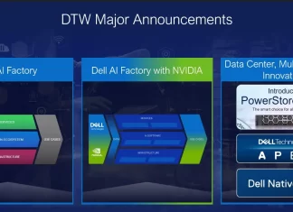 Dell Tech World 2024: camino a la era de la Inteligencia Artificial