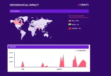 El malware más buscado en abril de 2024: aumento de ataques de Androxgh0st y declive de LockBit3