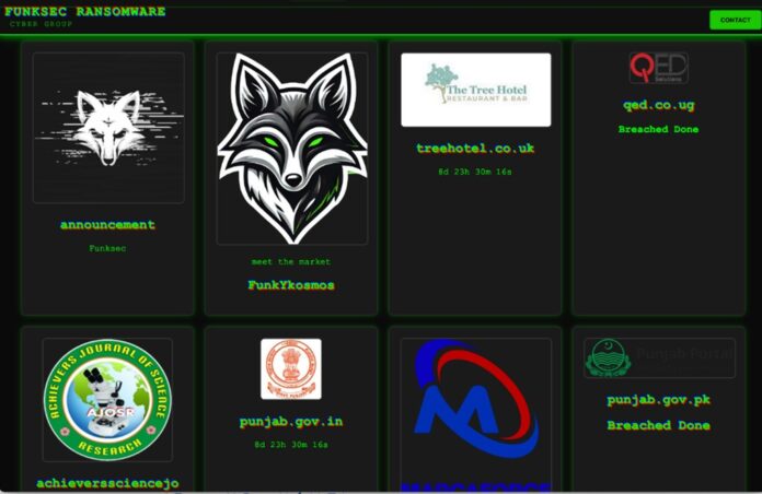 SonicWall reconoció un nuevo ransomware, FunkLocker. SonicWall reconoció un nuevo ransomware, FunkLocker.