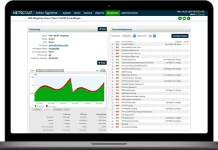 NETSCOUT sigue innovando su protección Arbor DDOS con AI/ML Arbor