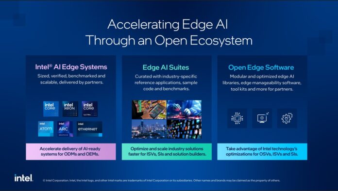 Intel Edge AI
