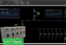 ETAP y Schneider Electric presentan el primer gemelo digital del mundo para mejorar la gestión energética de las fábricas de IA ETAP-Schneider Electric.