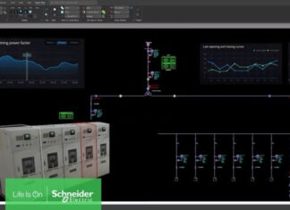 ETAP y Schneider Electric presentan el primer gemelo digital del mundo para mejorar la gestión energética de las fábricas de IA ETAP-Schneider Electric.