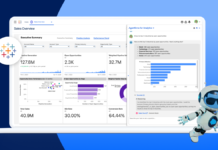 Salesforce redefine la Inteligencia Empresarial con Tableau Next Salesforce presentó actualizaciones en Tableau.