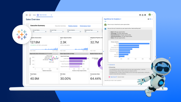 Salesforce presentó actualizaciones en Tableau.