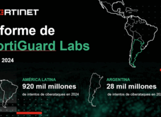 Fortinet revela aumento récord de ciberataques automatizados impulsados por IA Reporte Fortinet intentos de ciberataques 2024 Argentina (2)