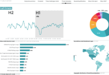 Informe de amenazas ESET: Android, NFC, errores engañosos, ransomware y otros malwares ESET (2)