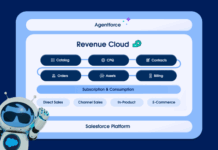 Agentforce reduce el tiempo de cotización de ventas en un 75% y disminuye el trabajo manual de sus representantes Agentforce for Revenue