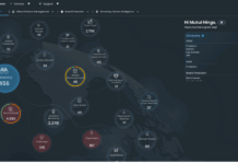 Fortinet mejora FortiRecon para alinearse con el marco de gestión continua de exposición a amenazas Fortinet (4)