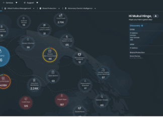 Fortinet mejora FortiRecon para alinearse con el marco de gestión continua de exposición a amenazas Fortinet (4)