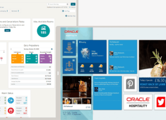 Oracle es aprobado por IHG Hotels & Resorts como proveedor de gestión inmobiliaria Oracle OPERA Cloud