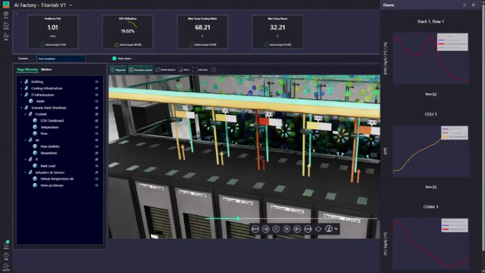 Siemens presentó Digital Twin Composer.