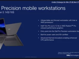 Dell Pro Precision abre nuevas oportunidades para el canal con estaciones de trabajo orientadas a IA Dell