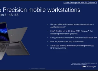 Dell Pro Precision abre nuevas oportunidades para el canal con estaciones de trabajo orientadas a IA Dell