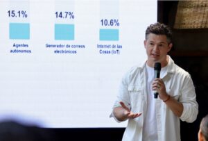 David Ortiz, CEO de Siigo Aspel, posa de medio cuerpo de tres cuartos a la izquierda discursando con un micrófono negro en la mano izquierda, mientras realiza un ademán explicativo con la mano derecha abierta. Viste una camisa blanca casual de manga larga sobre una playera blanca, situándose delante de una pantalla de proyección brillante que despliega un gráfico estadístico con tres barras azul claro tituladas "Agentes autónomos (15.1%)", "Generador de correos electrónicos (14.7%)" y "Internet de las Cosas (IoT) (10.6%)".